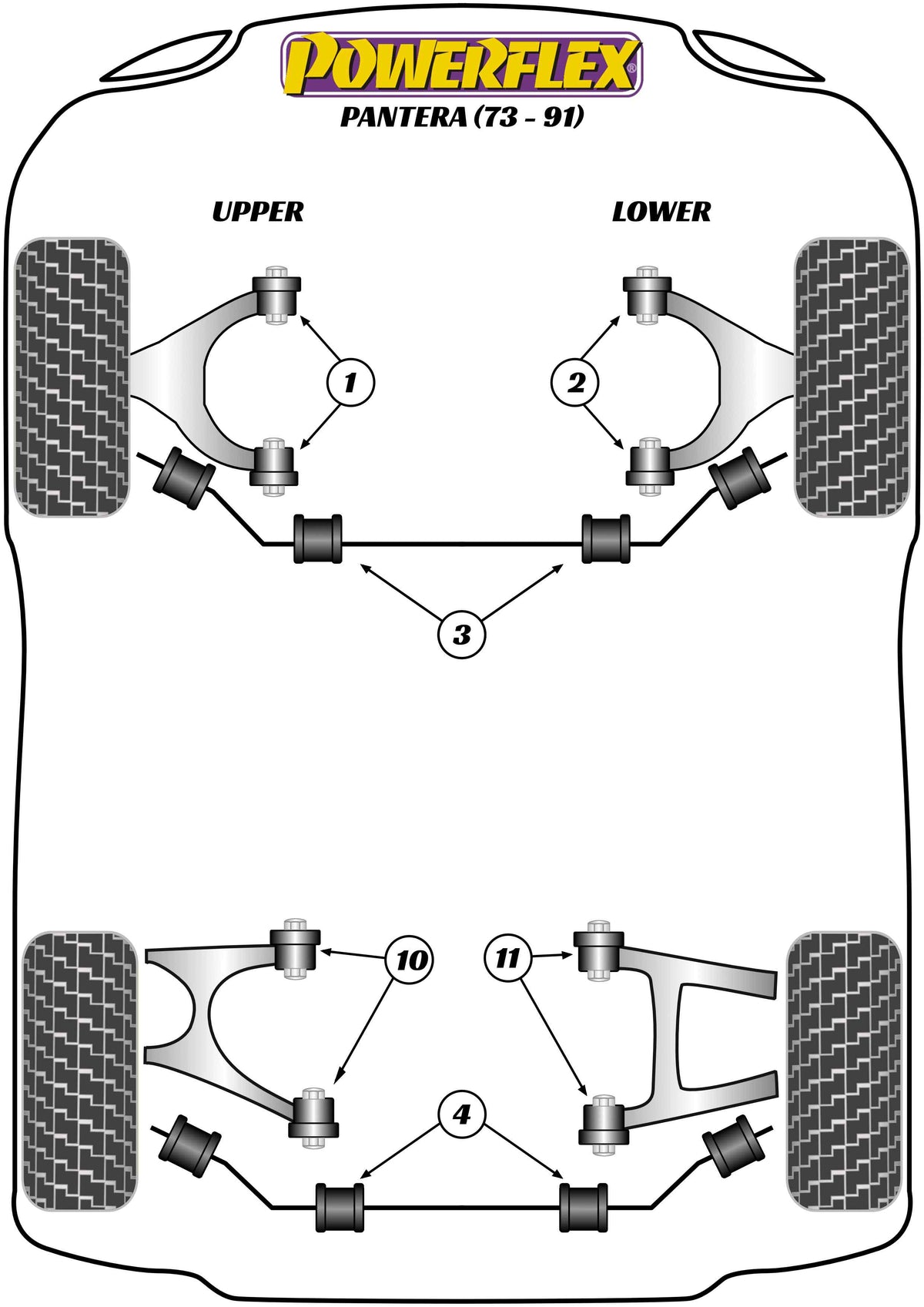 Powerflex diagram for the Pantera: this part is position 1