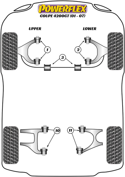 Powerflex diagram for the 4200GT Coupe: this part is position 2