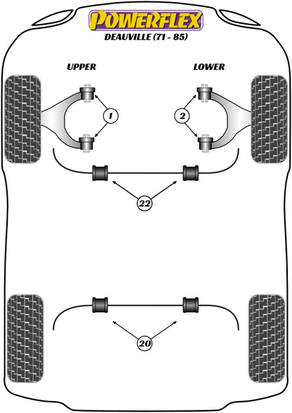 Powerflex diagram for the Deauville: this part is position 4