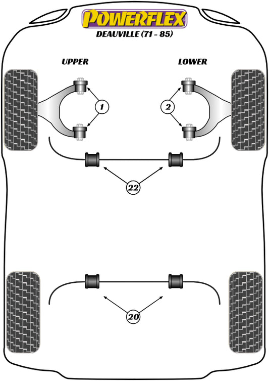 Powerflex diagram for the Deauville: this part is position 4