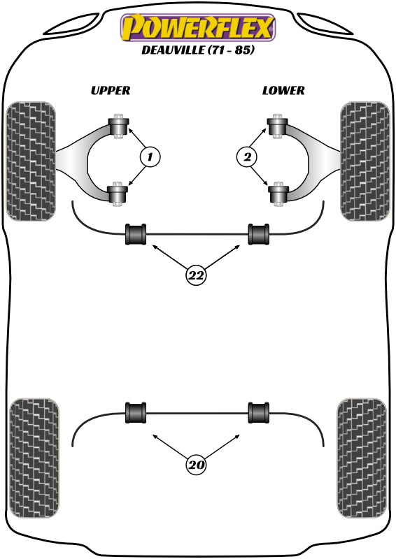 Powerflex diagram for the Deauville: this part is position 3