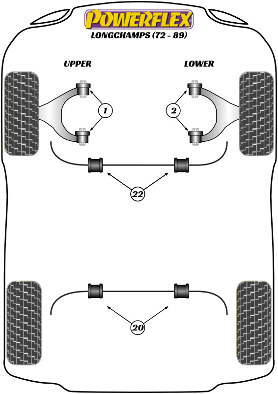 Powerflex diagram for the Longchamp: this part is position 3