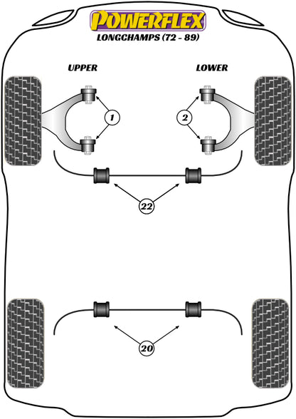 Powerflex diagram for the Longchamp: this part is position 3