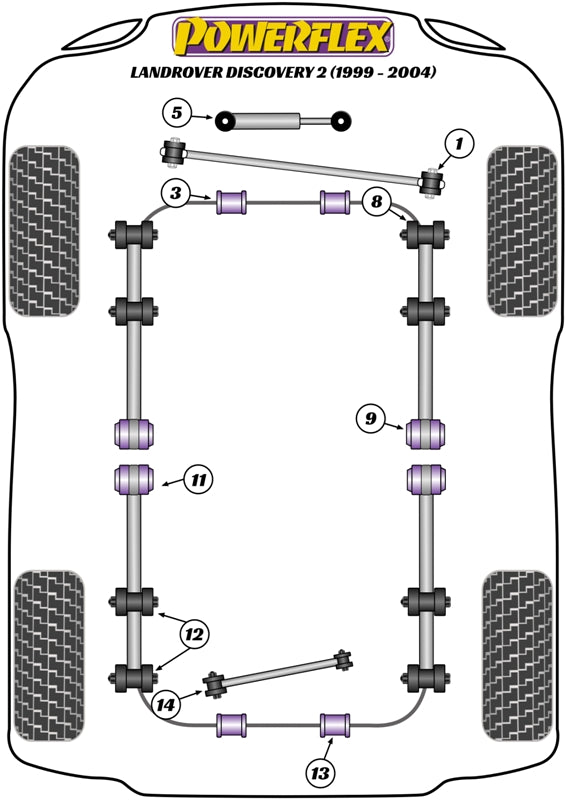 Powerflex diagram for the Discovery 2: this part is position 13