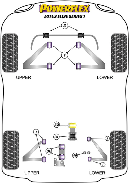 Powerflex diagram for the Elise Series 1: this part is position 1