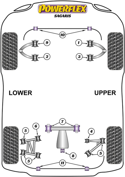 Powerflex diagram for the Sagaris: this part is position 4
