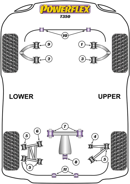 Powerflex diagram for the T350: this part is position 9