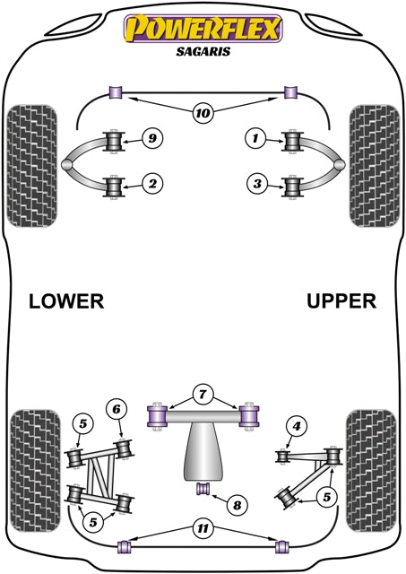 Powerflex diagram for the Sagaris: this part is position 10