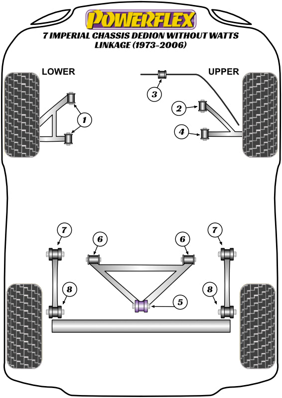 Powerflex diagram for the 7 Imperial Chassis DeDion without Watts Linkage: this part is position 3