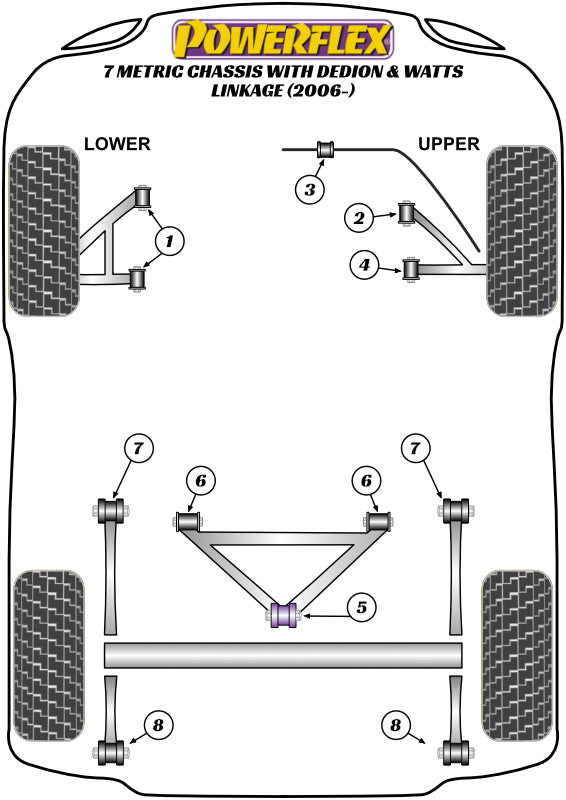 Powerflex diagram for the 7 Metric Chassis with DeDion & Watts Linkage: this part is position 7