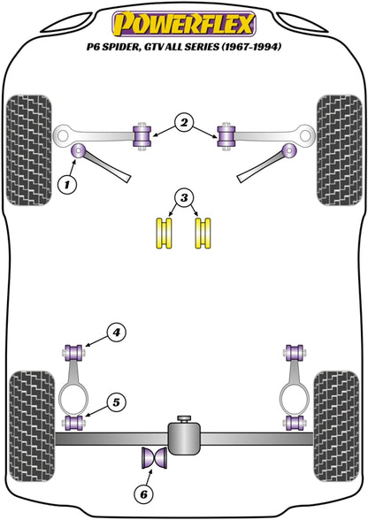 Powerflex diagram for the 105/115 Spider all series: this part is position 1