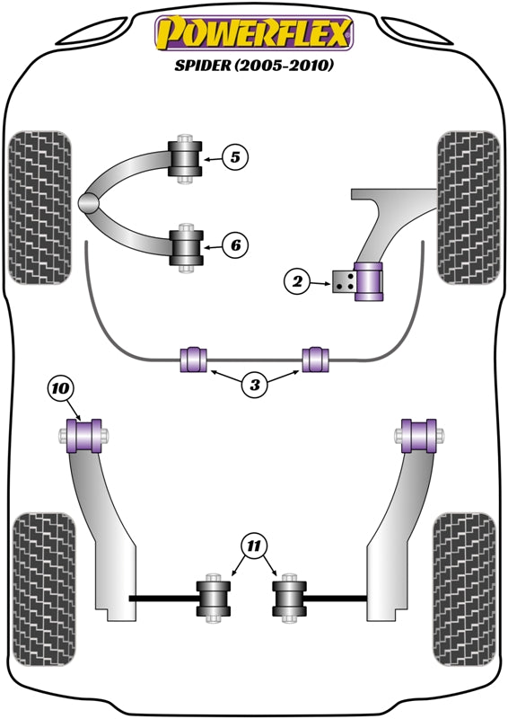 Powerflex diagram for the Spider 939: this part is position 6