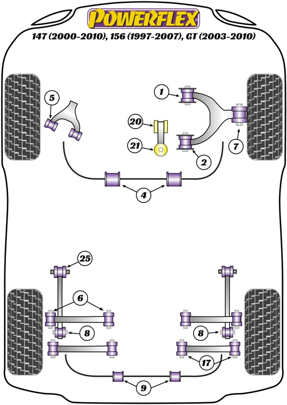 Powerflex diagram for the 147 , 156 , GT: this part is position 4