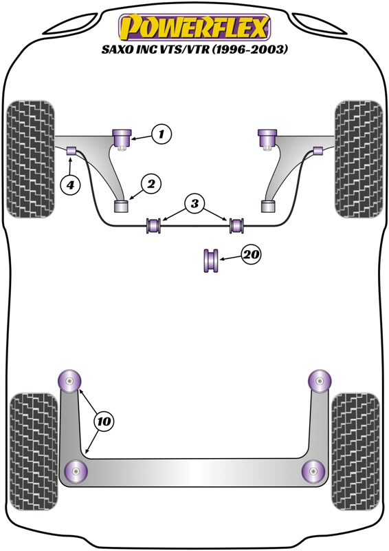 Powerflex diagram for the Saxo inc VTS/VTR: this part is position 1
