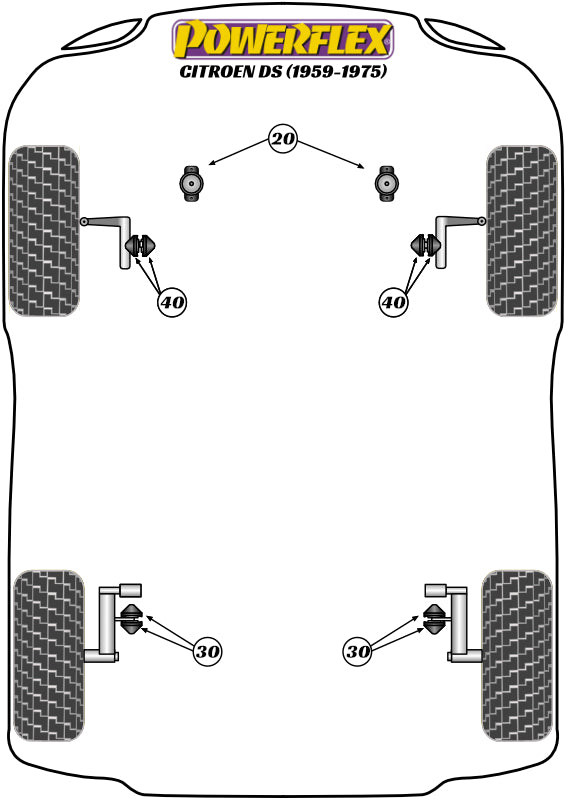 Powerflex diagram for the DS: this part is position 20