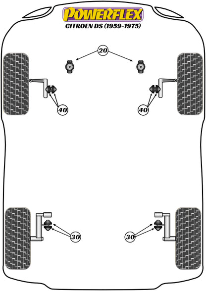 Powerflex diagram for the DS: this part is position 20