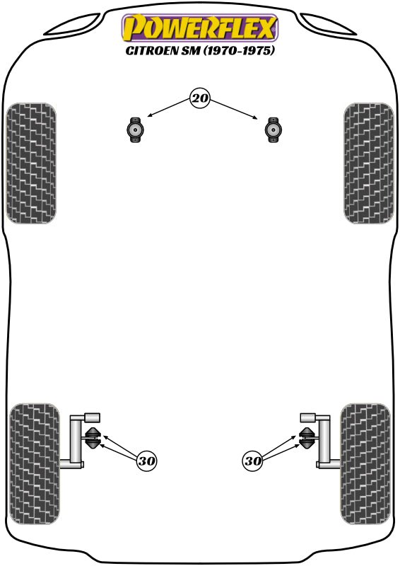Powerflex diagram for the SM: this part is position 20