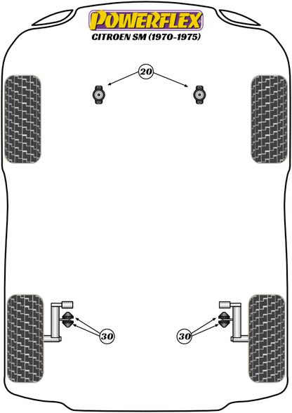 Powerflex diagram for the SM: this part is position 20