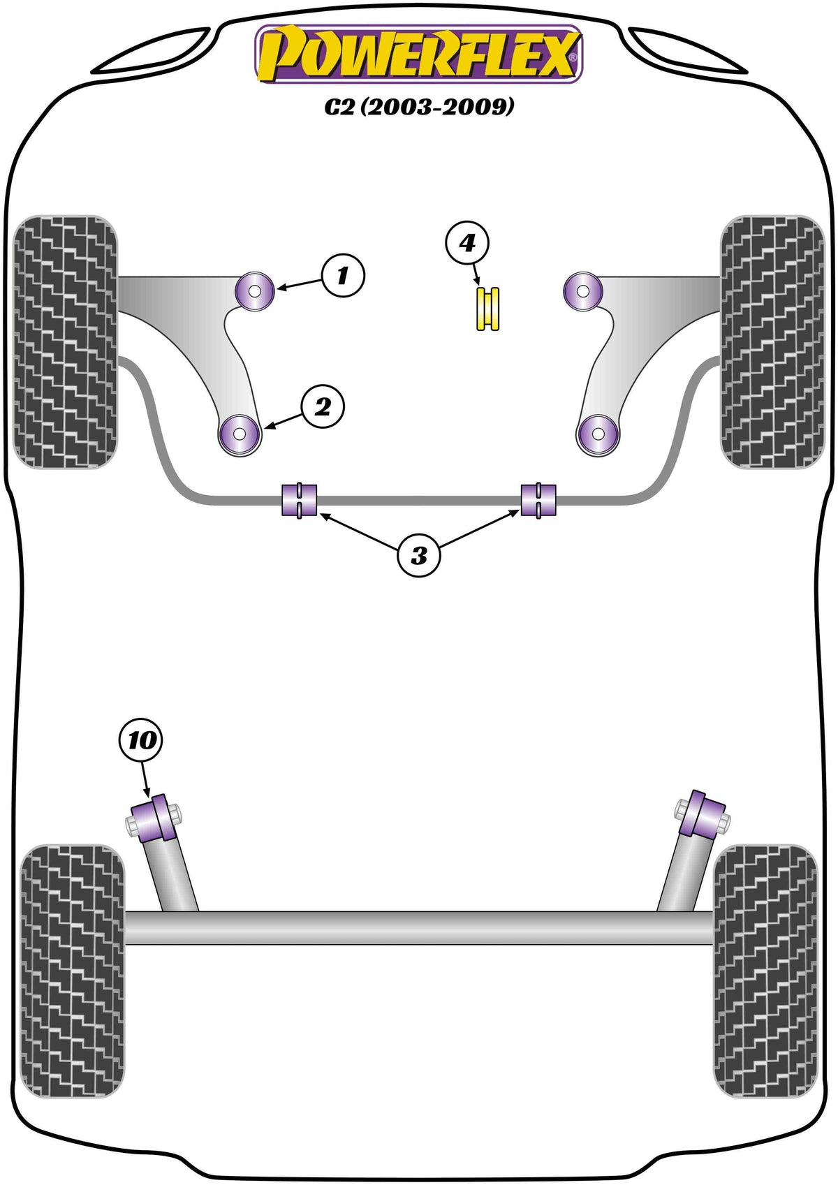 Powerflex diagram for the C2: this part is position 3