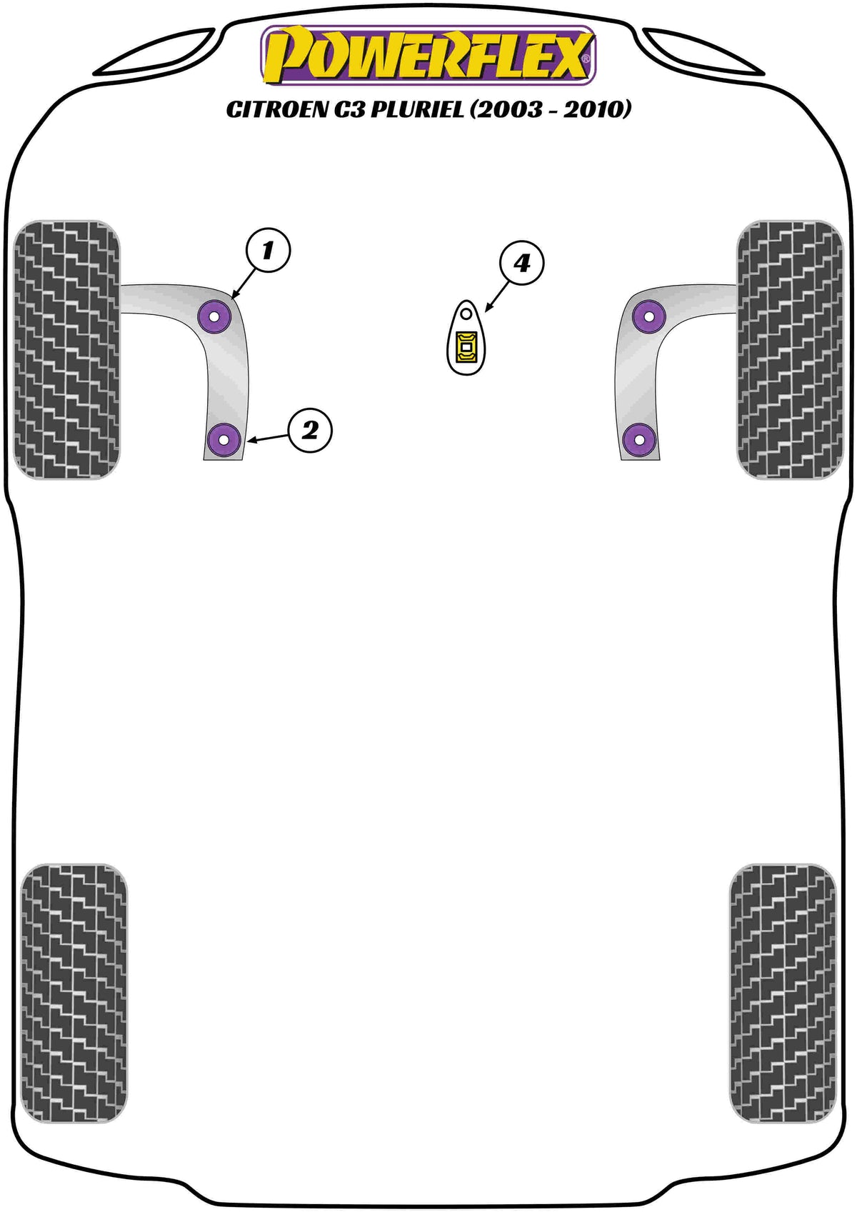 Powerflex diagram for the C3 Pluriel: this part is position 4