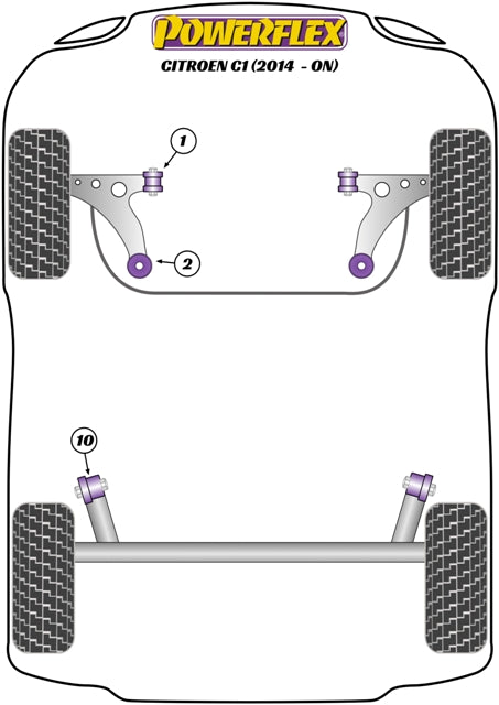 Powerflex diagram for the C1: this part is position 1