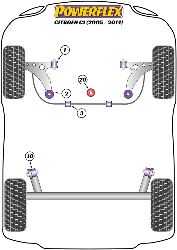 Powerflex diagram for the C1: this part is position 20