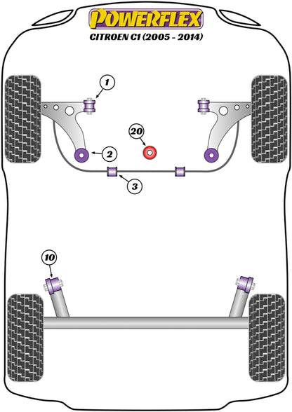 Powerflex diagram for the C1: this part is position 20