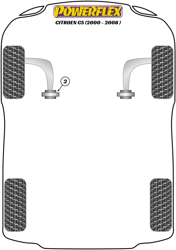 Powerflex diagram for the C5: this part is position 2
