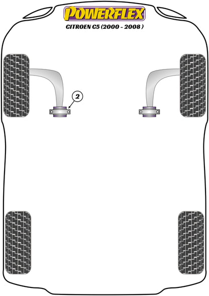 Powerflex diagram for the C5: this part is position 2