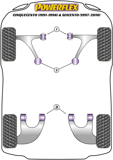 Powerflex diagram for the Cinquecento & Seicento: this part is position 2