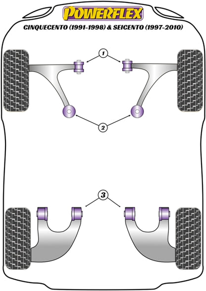 Powerflex diagram for the Cinquecento & Seicento: this part is position 2