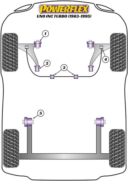Powerflex diagram for the Uno inc Turbo: this part is position 4