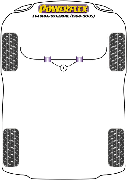 Powerflex diagram for the Evasion / Synergie: this part is position 1