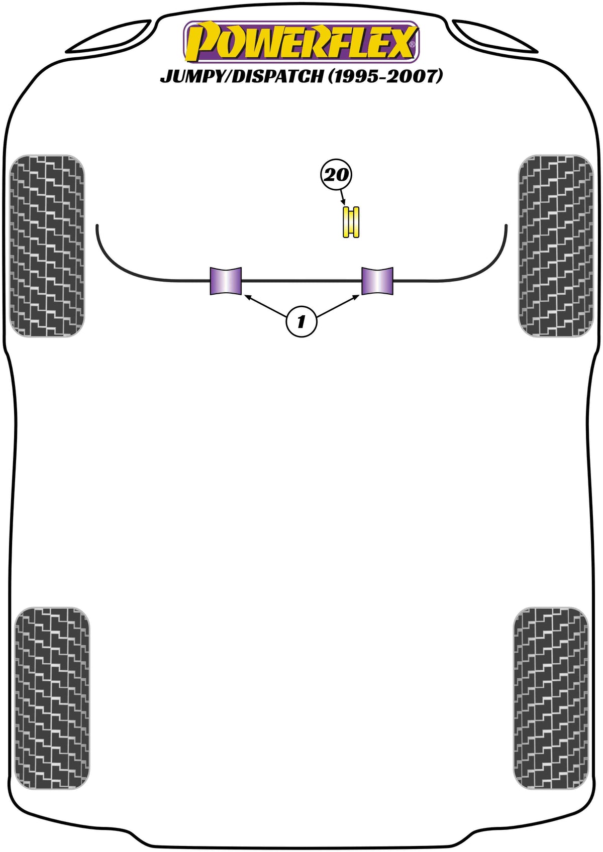 Powerflex diagram for the Jumpy / Dispatch: this part is position 1