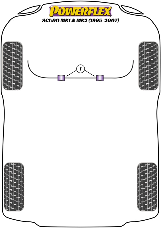 Powerflex diagram for the Scudo MK1, MK2: this part is position 1