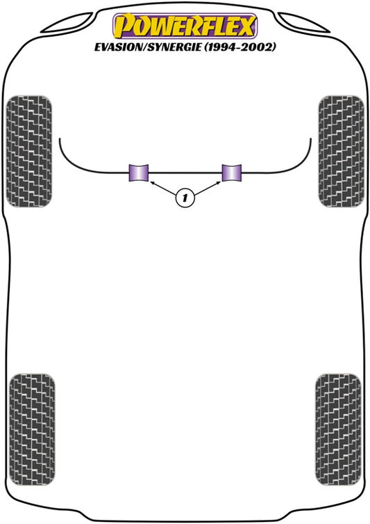 Powerflex diagram for the Evasion / Synergie: this part is position 1