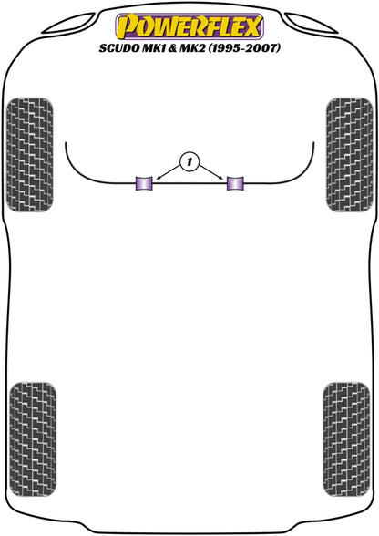 Powerflex diagram for the Scudo MK1, MK2: this part is position 1