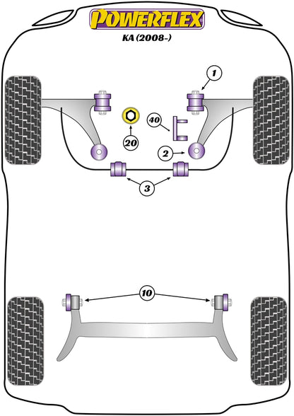 Powerflex diagram for the KA: this part is position 3