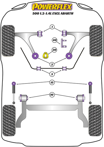 Powerflex diagram for the 500 1.2-1.4L excl Abarth: this part is position 20