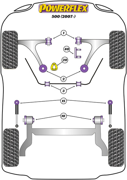 Powerflex diagram for the Abarth 500/595/695: this part is position 40