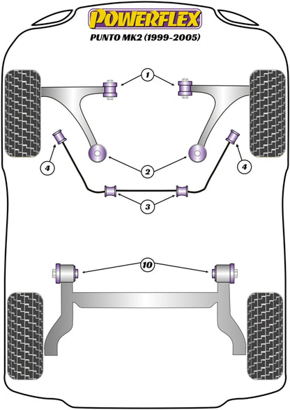 Powerflex diagram for the Punto MK2: this part is position 1