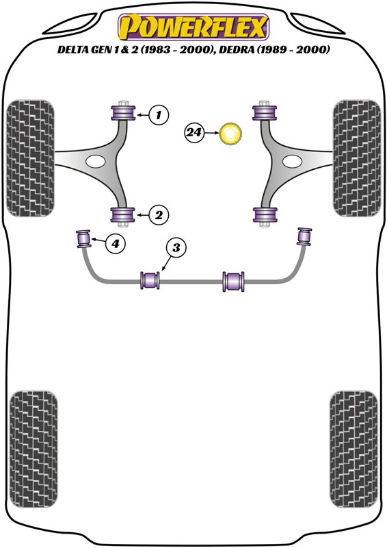 Powerflex diagram for the Dedra inc Integrale: this part is position 3