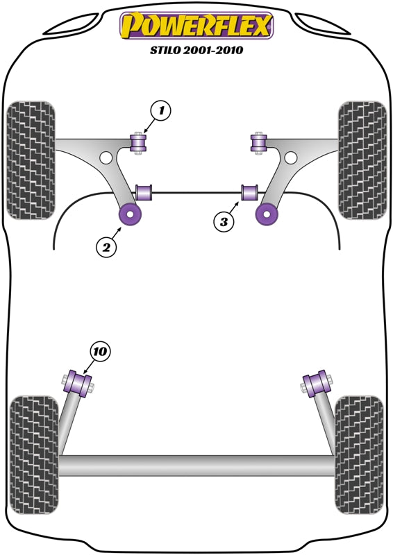 Powerflex diagram for the Stilo: this part is position 3