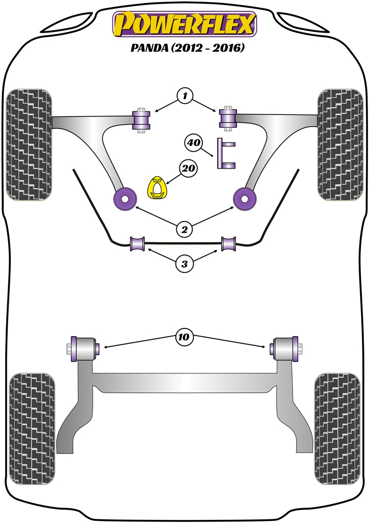 Powerflex diagram for the Panda Gen 3 312/319: this part is position 2