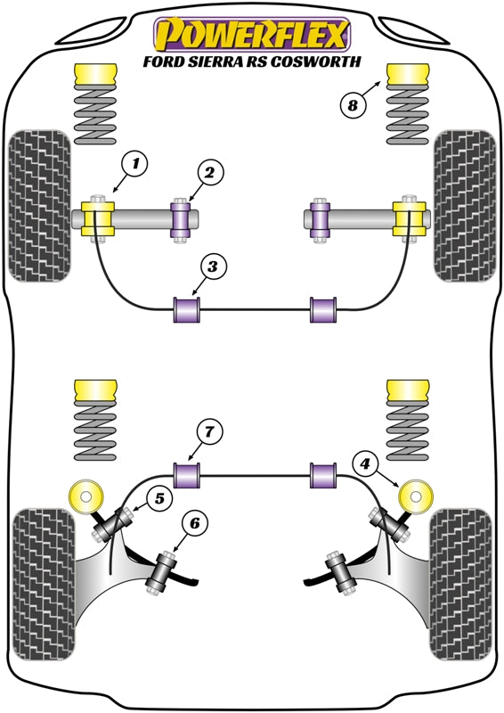 Powerflex diagram for the Sierra Models 3Dr RS Cosworth inc. RS500: this part is position 1