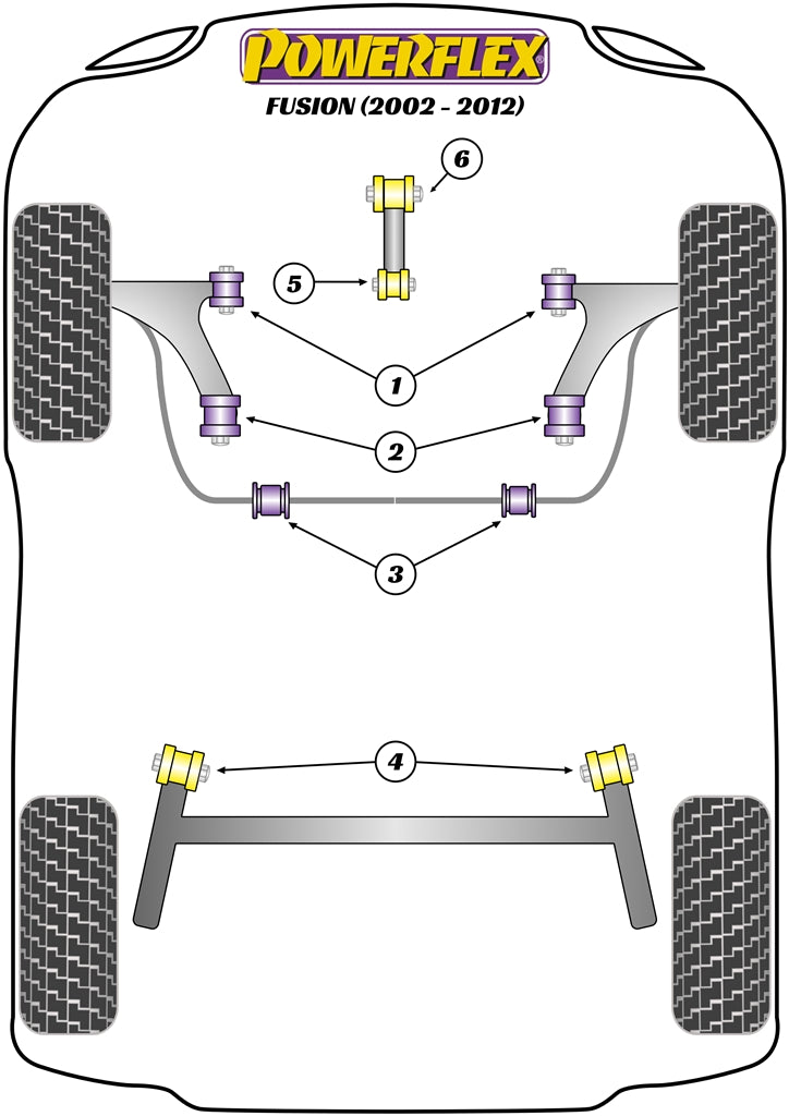 Powerflex diagram for the Fusion: this part is position 3