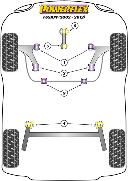 Powerflex diagram for the Fusion: this part is position 3