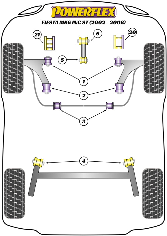 Powerflex diagram for the Fiesta Mk6 inc ST: this part is position 21