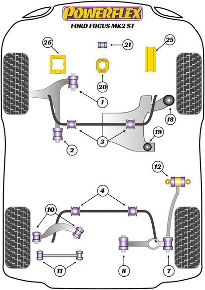 Powerflex diagram for the Focus MK2 ST: this part is position 26