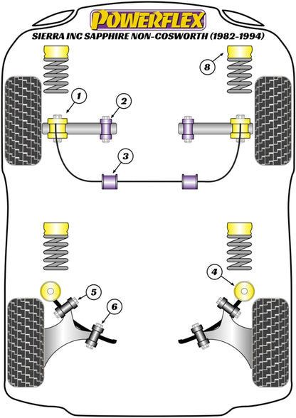 Powerflex diagram for the Sierra inc. Sapphire Non-Cosworth: this part is position 3